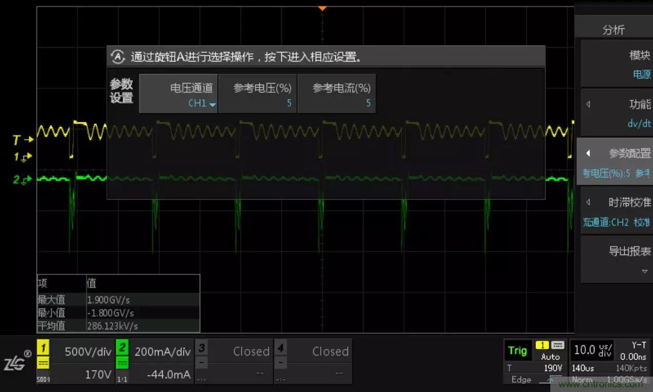 不只是一臺示波器！電源分析插件你真的會用了嗎？