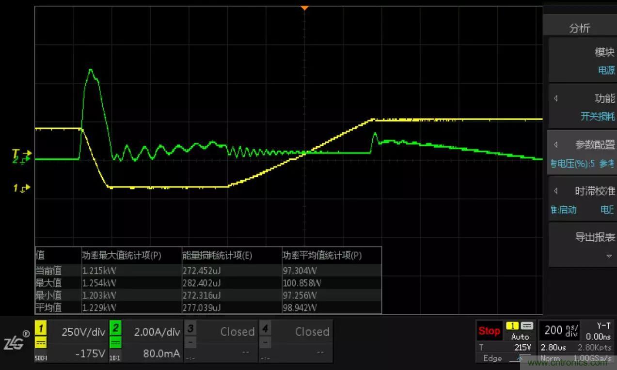 不只是一臺示波器！電源分析插件你真的會用了嗎？