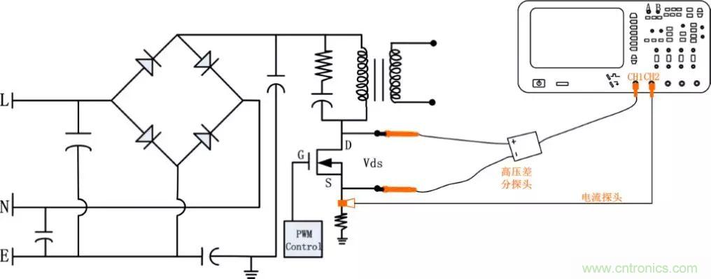 不只是一臺示波器！電源分析插件你真的會用了嗎？