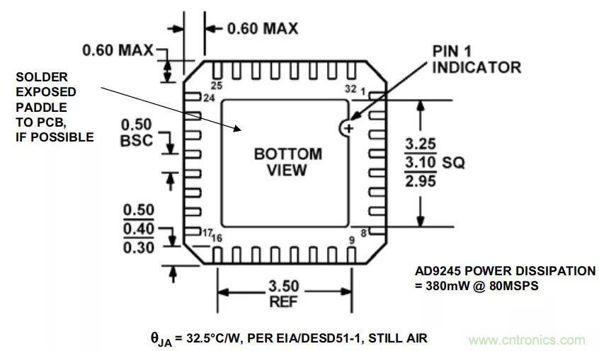 夏日炎炎，電路散熱技巧你都Get到?jīng)]有？