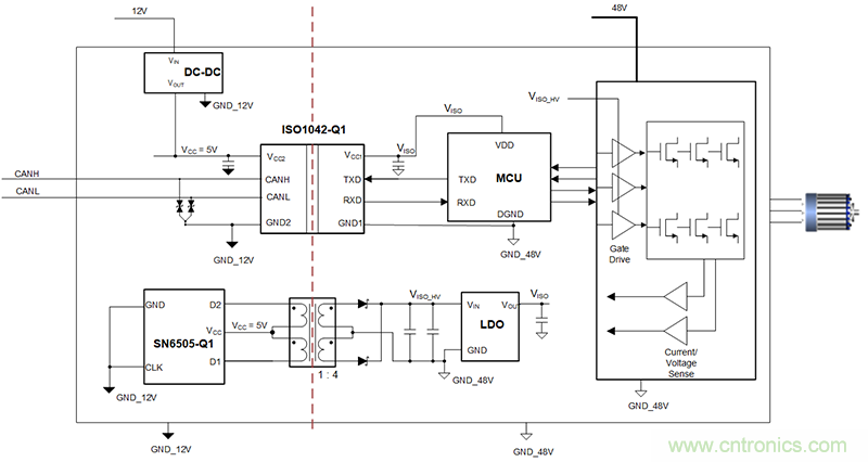 簡(jiǎn)化HEV 48V系統(tǒng)的隔離CAN、電源接口