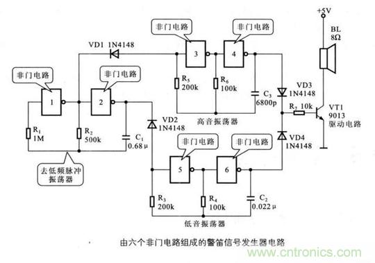 解讀數(shù)字電路器件：門電路、與門電路、或門電路、非門電路及實例