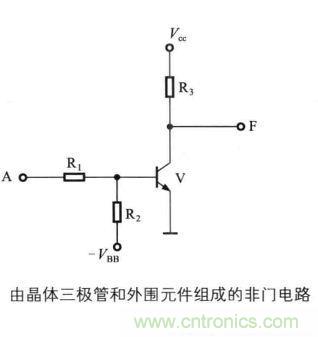 解讀數(shù)字電路器件：門電路、與門電路、或門電路、非門電路及實例