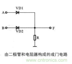 解讀數(shù)字電路器件：門電路、與門電路、或門電路、非門電路及實例