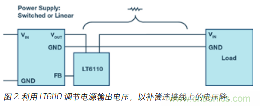 如何防止由電源線引起的電壓波動(dòng)？