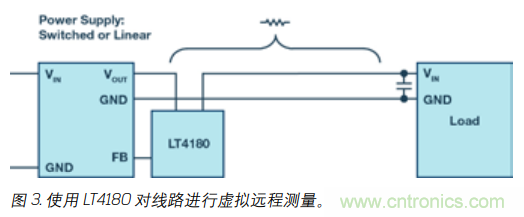 如何防止由電源線引起的電壓波動(dòng)？