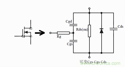 如何改善開關(guān)電源電路的EMI特性？