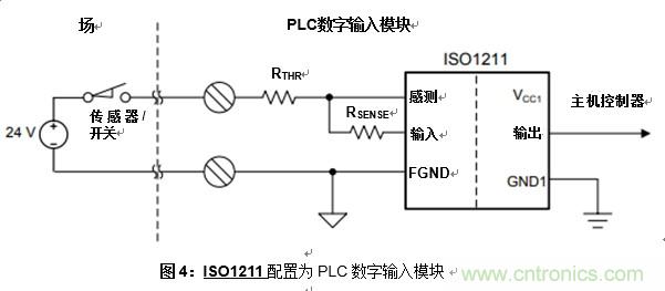 什么是隔離數(shù)字輸入？