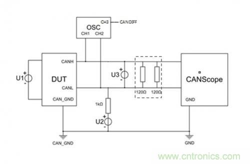 如何測試CAN節(jié)點(diǎn)DUT的輸入電壓閾值？