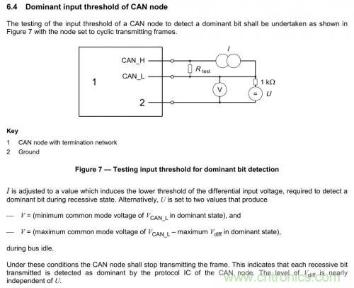 如何測試CAN節(jié)點(diǎn)DUT的輸入電壓閾值？