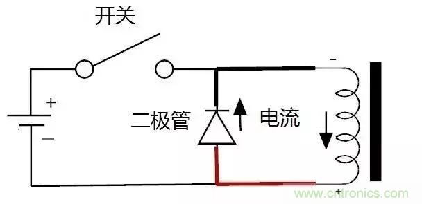 繼電器為何要并聯(lián)二極管