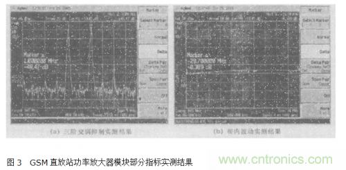 設(shè)計(jì)射頻功率放大器模塊有什么訣竅？