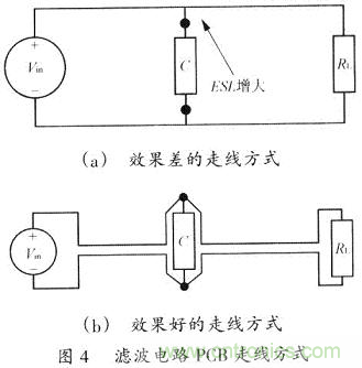 開關(guān)電源的PCB布線設(shè)計技巧——降低EMI