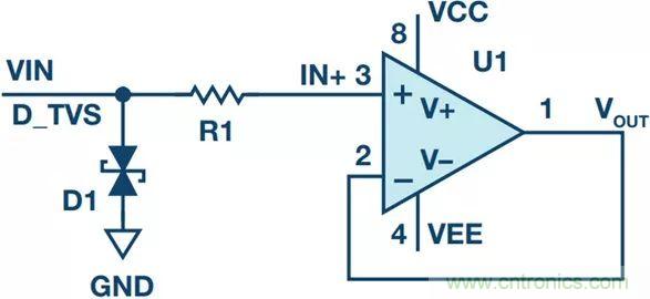 當(dāng)電子元件性能下降，如何保護(hù)您的模擬前端？