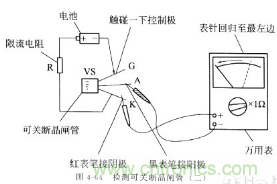 三大檢測晶閘管方法分析，你都會嗎？