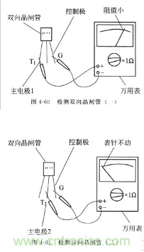 三大檢測晶閘管方法分析，你都會嗎？