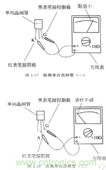 三大檢測晶閘管方法分析，你都會嗎？