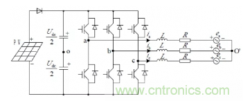 光伏逆變器短路時電路會出現(xiàn)哪些特征？