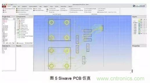 PCB電磁場(chǎng)求解方法及仿真軟件