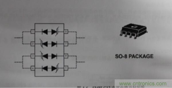 靜電放電防護(hù)設(shè)計(jì)規(guī)范和指南