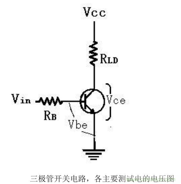 利用三極管設計開關電路