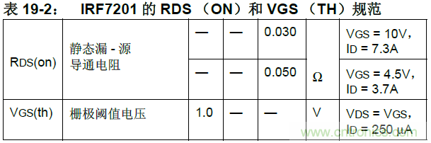 收藏！5V轉(zhuǎn)3.3V電平的19種方法技巧