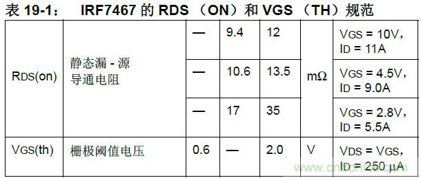 收藏！5V轉(zhuǎn)3.3V電平的19種方法技巧