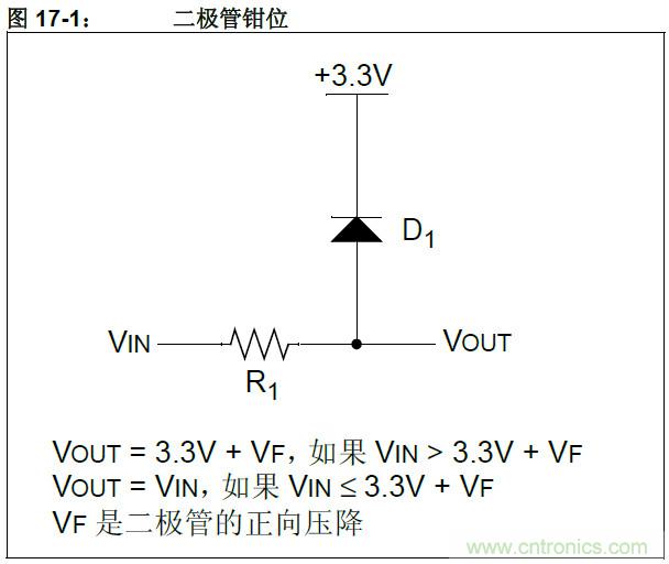 收藏！5V轉(zhuǎn)3.3V電平的19種方法技巧