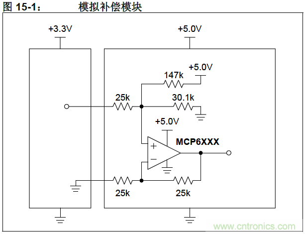 收藏！5V轉(zhuǎn)3.3V電平的19種方法技巧