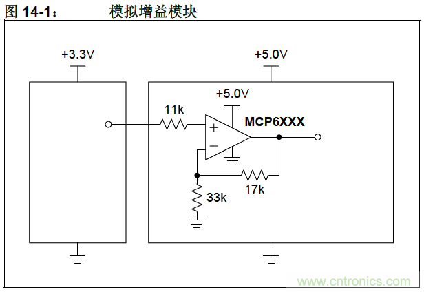 收藏！5V轉(zhuǎn)3.3V電平的19種方法技巧