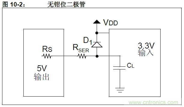 收藏！5V轉(zhuǎn)3.3V電平的19種方法技巧