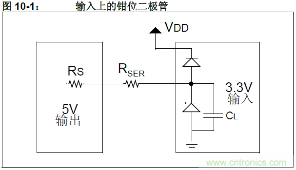 收藏！5V轉(zhuǎn)3.3V電平的19種方法技巧