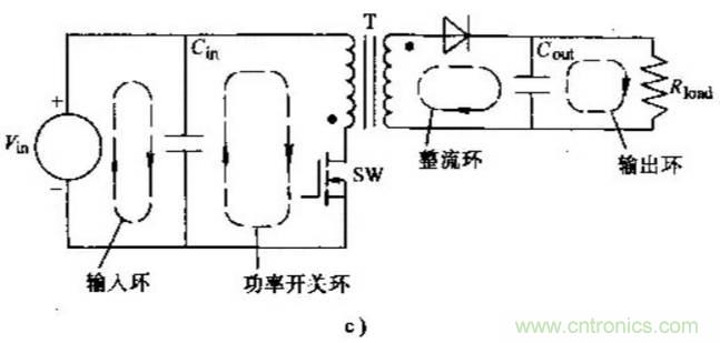 如何做好開關(guān)電源設(shè)計最重要的一步？（一）