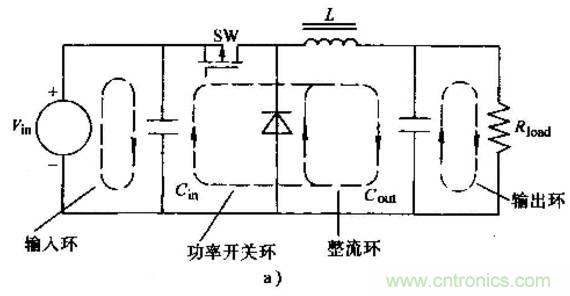 如何做好開關(guān)電源設(shè)計最重要的一步？（一）