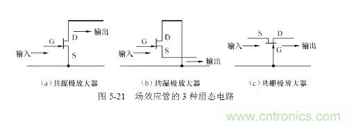 詳解場效應管放大電路的直流偏置電路