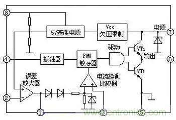 電源基礎(chǔ)電路圖集錦，工程師必備寶典！