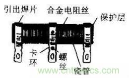 常見電阻器分類，你真的知道嗎？