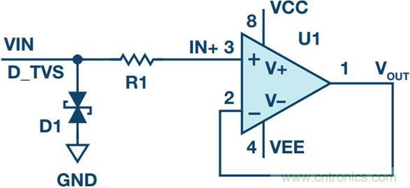 當(dāng)電子組件性能下降，如何保護(hù)您的模擬前端？