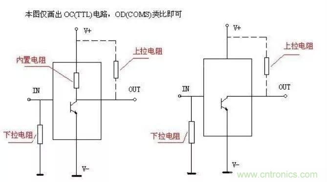 上拉電阻為什么能上拉？看完恍然大悟