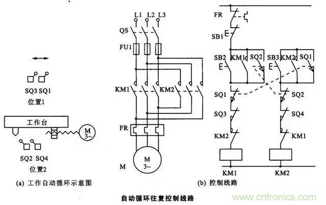 老電工總結(jié)：36種自動(dòng)控制原理圖