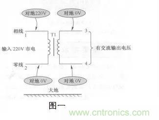 變壓器的冷知識你知道嗎？