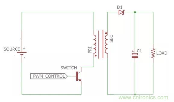 一文讀懂反激變換器種類、電路、效率、工作原理！