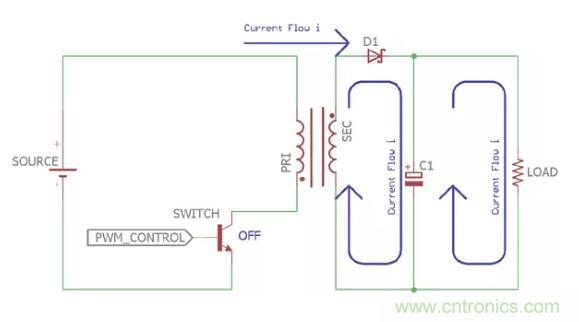 一文讀懂反激變換器種類、電路、效率、工作原理！