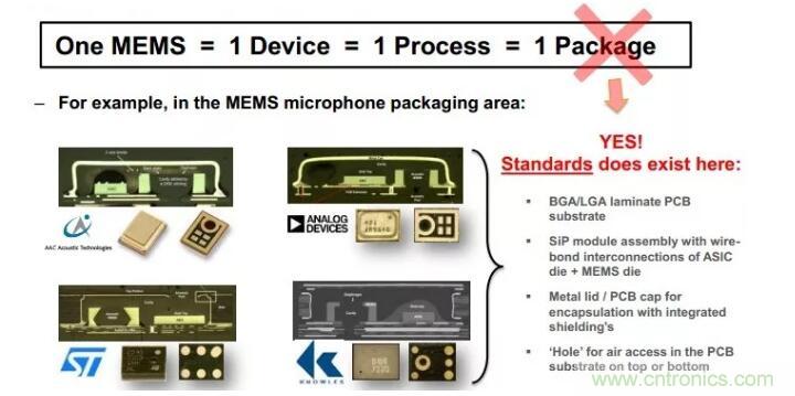 MEMS為何獨領(lǐng)風騷？看完這篇秒懂！