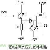 MOSFET結(jié)構(gòu)及其工作原理詳解