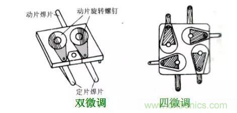 【收藏】N種電容器分類詳解！