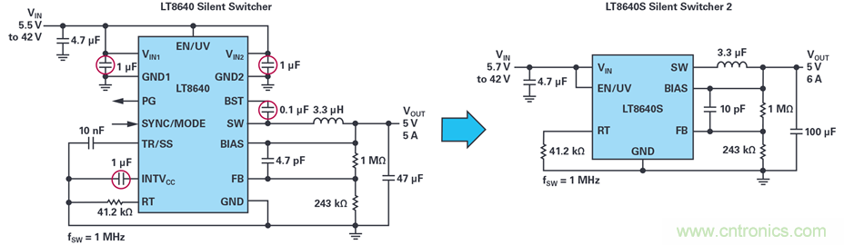 是否可以將低EMI電源安裝到擁擠的電路板上？