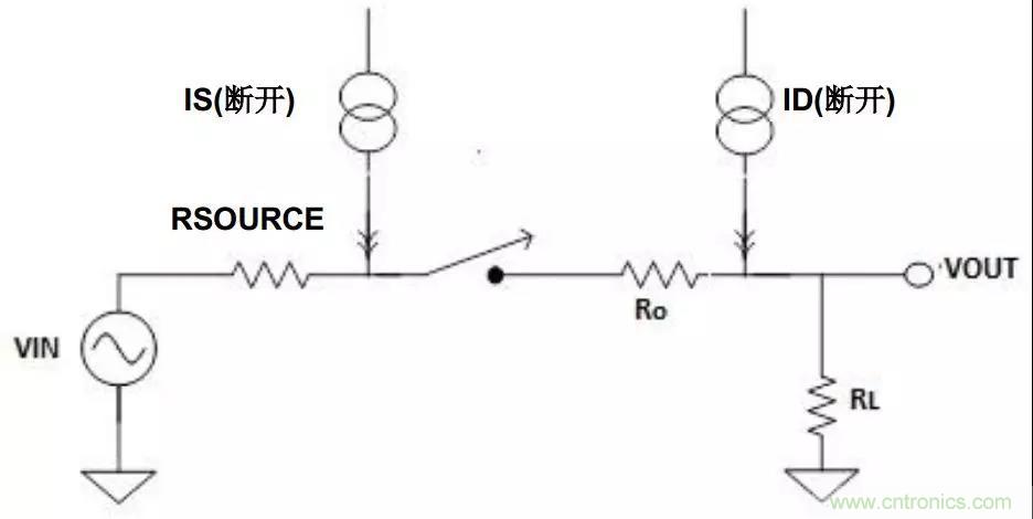 低漏電多路復(fù)用器在高阻抗PLC系統(tǒng)中是否重要？