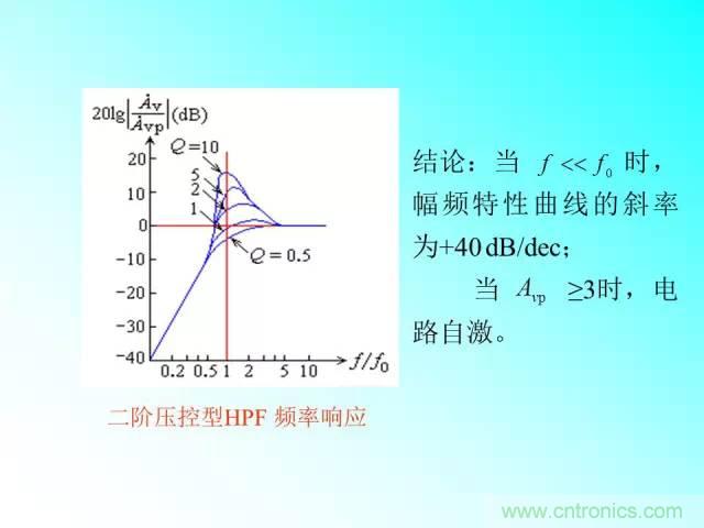 濾波電路大全，收藏以備不時之需！