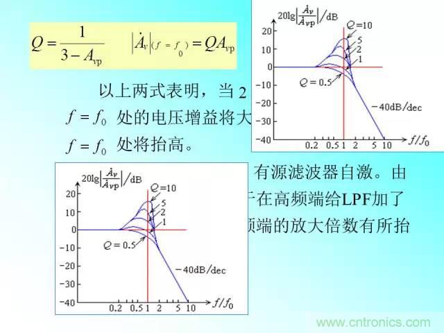 濾波電路大全，收藏以備不時之需！